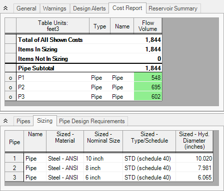 The Cost Report and Pipe Sizing tabs of the Output window.